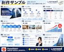 営業・提案用PowerPoint資料を作成します PowerPoint／プレゼン資料作成系 イメージ2