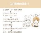 ふんわり、ほのぼの水彩タッチの似顔絵お描きします 商用利用◎あなただけのアイコン、似顔絵で、日常に彩りを。 イメージ4