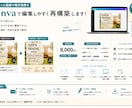 AI生成画像をCanvaで編集しやすく再構築します AI生成画像などを編集しやすい状態へ再構築するサービスです イメージ1