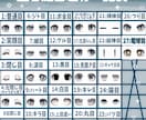 世界観重視の立ち絵制作します 差分豊富で使いやすいPSDYMM4対応の立ち絵を制作 イメージ1