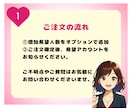 Threads　日本人フォロワー増やします Threads 日本人フォロワー|振り分け•ゆっくり増加付き イメージ2