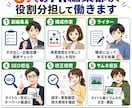 記事を量産するAI編集部6人分の型を渡します Claude Code初心者でも使えるAI編集部の型 イメージ3