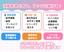 クリエイター向け｜活動拠点Webサイト作ります Vtuber・絵師・創作活動の拠点サイト イメージ3