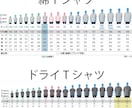 世界に一つだけ！唯一無二のTシャツを作成します 『どこで買ったの？』と聞かれるようなデザインをご提案します！ イメージ7