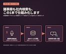 議事録自動化と社内AI検索を構築します 記録→蓄積→検索まで一気通貫のAIインフラ イメージ1