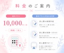 看護師求人の作成・改善から運用まで代行します 看護師目線で求人内容を見直します。 イメージ7