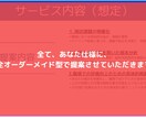 この通りにやればいい。職場で評価されます 頑張っても評価されないを科学的に解決。職場で活躍するあなたへ イメージ3