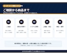 面倒なExcel業務をWebシステム化します 請求書の自動作成・顧客管理などを使いやすく効率化 イメージ5