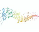 オリジナルBGM2つ提供します 単価たったの1500円！？商用利用可能！？ イメージ1