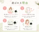 AI/LINE/Instagramの悩み整理します 実務経験をもとに丁寧にサポートします イメージ9