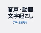 スマホ対応】音声・動画の文字起こしを丁寧に行います スマホ対応｜丁寧・迅速な文字起こし イメージ1