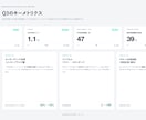 実務で使える資料を、短納期で作ります 明日の会議に間に合う提案書・営業資料を。 イメージ6