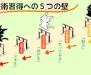 Canvaでサムネやアイキャッチ画像を作成します YoutubeやSNSのサムネ画像を安価で丁寧に作ります イメージ6