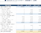 個人事業主向け！3か月先の資金繰りを見える化します 3枠限定価格！"3か月先の安心"を、今お届けします。 イメージ3