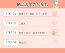 ターゲットに刺さるインスタ投稿用の画像を作成します フィード投稿、ストーリーズ投稿、広告用画像を作成いたします イメージ7