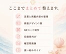 言葉と導線からショップカードを制作します 言葉と導線から、渡した後につながる一枚へ イメージ6