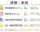 重度訪問介護を現役ヘルパーがわかりやすく解説します 制度の使い方・対象者を個別に解説します イメージ2