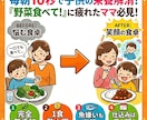１０秒で子供の栄養不足を解消します 「野菜食べて！」に疲れたママへ。朝１０秒で作る子供の完全食 イメージ1