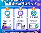 WordPressの不具合修正・カスタマイズします 評価5.0｜表示崩れ・不具合もプロが最短スピード対応！ イメージ4