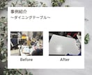 リピーター様専用｜3日間片づけに伴走します テキストチャット＆写真でサポートさせていただきます イメージ5