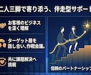 二人三脚でSNS運用いたします 事業立ち上げにつきモニターキャンペーン中です！ イメージ2