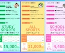 どんな内容のチラシ動画作成します ご自身のアイデアをデザインします！ イメージ2