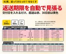 産廃マニフェストの返送期限を自動で見張ります 交付日を入れるだけでB2・D・E票の返送期限を自動で追います イメージ1