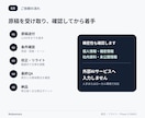 文章を公開前に校正・リライトします 意味を変えず、自然で読みやすい文章に整えます イメージ5