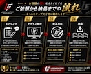 サッカー・フットサルチームのエンブレムを制作します チームの想い・理念を形にしたオリジナルエンブレムを制作します イメージ3