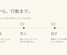 営業・会社紹介・プレゼン資料を見やすく整えます 情報整理とデザインで、伝わる資料に仕上げます イメージ9