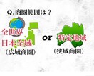 業種と事業規模に見合った集客アドバイスします ネット完結ではなく、実態のある事業の集客についてアドバイス イメージ3
