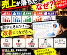 飲食店の売上・人件費を現役店長が分析します 店舗の数字から問題点と改善策を現場目線で考えます イメージ1