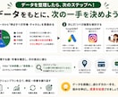 Google口コミで外国人客比率を分析します 口コミの言語比率でインバウンド需要を見える化します イメージ4