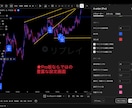 A order（Pro版）インジケーターになります 最上級モデル。あなたの勝ちを徹底的にサポートします。 イメージ9