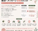ラテンスペイン語翻訳・添削します 翻訳だけでなく自然な言い回しや文化面もサポートします イメージ1