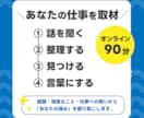 私は何者？を卒業│あなたを取材し強みを言葉にします 取材1,000人超の編集者と掘り起こす「あなたの仕事の価値」 イメージ2