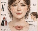 黄金比に基づいたあなたのメイクカルテお作りします メイクの基本、黄金比を知ってるだけでみんなと差がつきます！ イメージ1