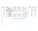 AIが書類を読んで登録します 注文書の打ち込みは不要に。AIが読み、確認した分だけ台帳へ イメージ8