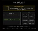 ネーミング診断｜その名前をプロの視点で確認します プロの4C分析であなたの案の懸念と価値を判定 イメージ5