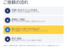 声とテロップつきのショート動画を作ります 縦型60秒まで。AIナレーションとテロップで1本4,000円 イメージ5