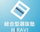 総合型選抜・AO入試対策をサポートします 絶対に総合型選抜・AO入試で合格したい方に徹底的に伴走します イメージ1