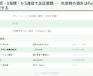 AI活用の事業企画資料を作成します 外食×AI活用で事業改善を支援します イメージ5