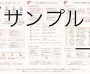 2026年の人生運勢を鑑定します 恋愛・仕事・人生の方向性を整理し助言します イメージ2