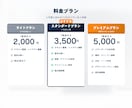 介護・福祉向け研修スライド作成代行します 主任ケアマネ×介護２３年｜事業所管理者向け｜２０２４改正対応 イメージ4