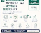 問い合わせメールの一次対応を自動化します 受信メールの一次対応、毎回手作業で返信していませんか？ イメージ1