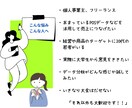 事業の見える化×学生目線で売上サポートします ２０代向けのサービス提供の悩みをデータと意見交換で解決！ イメージ2