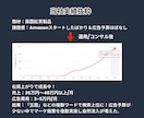 Amazonの売上向上を１か月ご支援します 【お試し価格】元Amazon社員が徹底サポートいたします イメージ3