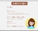 パッと目をひく！ゆるかわアイコンお描きします 商用OK！SNSやブログなどに⭐︎オリジナルで注目度UP！！ イメージ7
