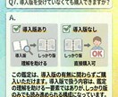 同じ悩みを繰り返す理由を整理します 今の心の動きと向き合い、扱い方を整える鑑定 イメージ8