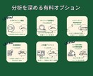 5名限定モニター価格4,000円で広告を分析します 初心者向けGoogleアナリティクス診断で改善点明確にします イメージ6